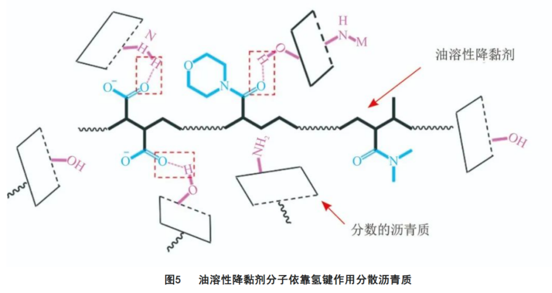 图 5.png